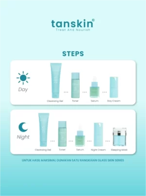 Urutan Glass Skin Cleansing Gel